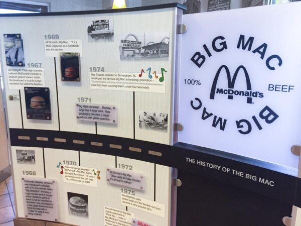 Displays inside the Big Mac Museum near Pittsburgh Pennsylvania