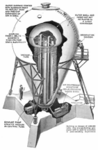 The Amazing Story Of The Abandoned Westinghouse Atom Smasher In 